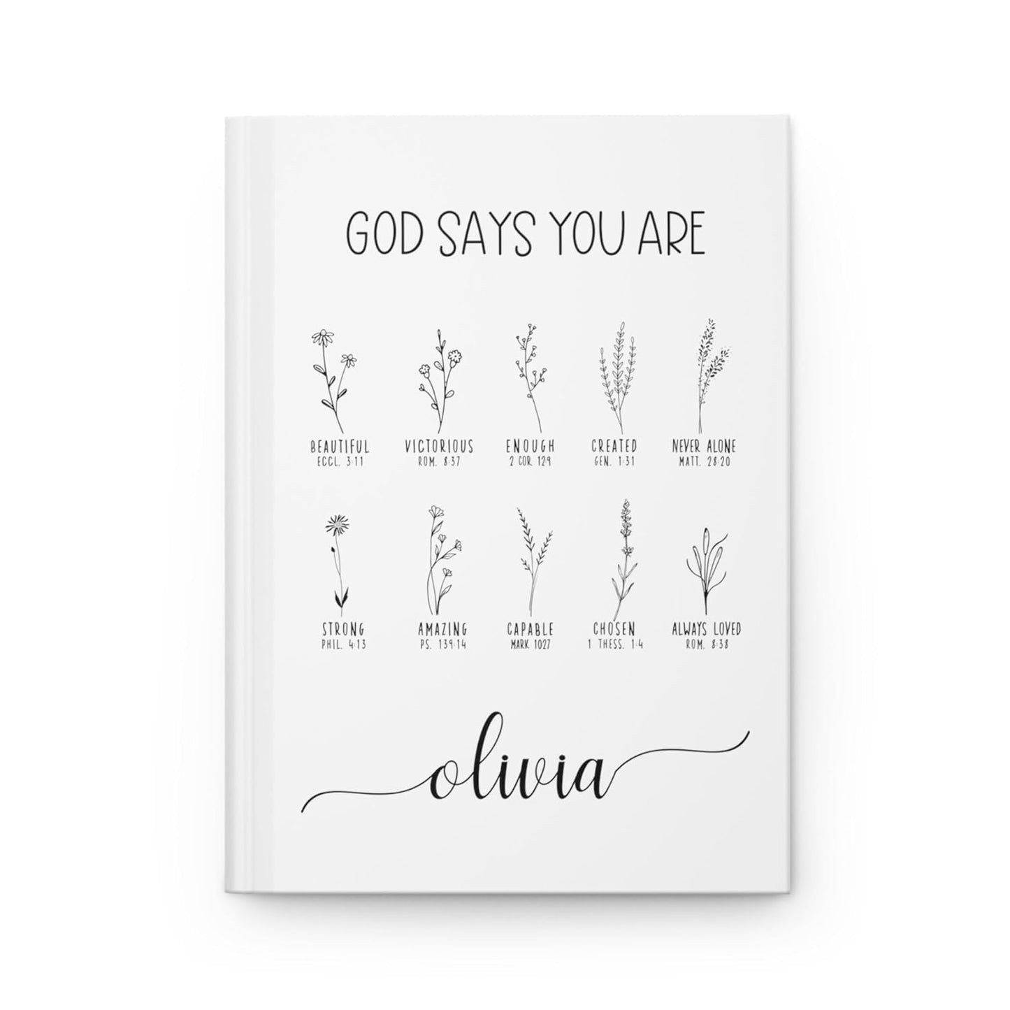 God Says You Are Personalized Prayer Journal For Women, Positive Affirmations Journal, Custom A5 Hardcover Notebook with Name, Religious Christian Gift, Gratitude Journal, Devotionals for Women